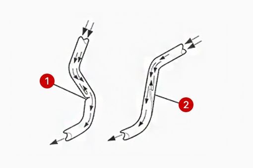 brake hose inspection