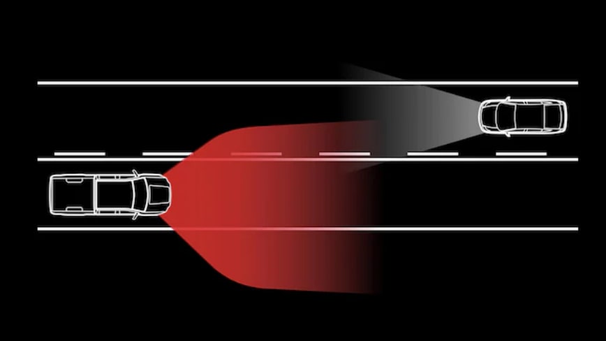 SAFETY  : GMC PRO SAFETY AND PRO SAFETY PLUS