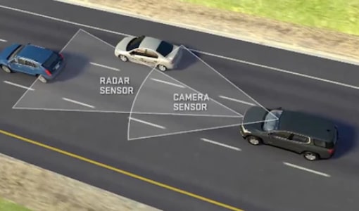 SAFETY  : ADAPTIVE CRUISE CONTROL