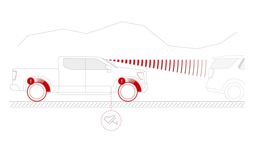 SAFETY  : AUTOMATIC EMERGENCY BRAKING