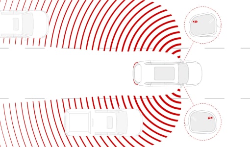 SAFETY  : LANE CHANGE ALERT WITH SIDE BLIND ZONE ALERT