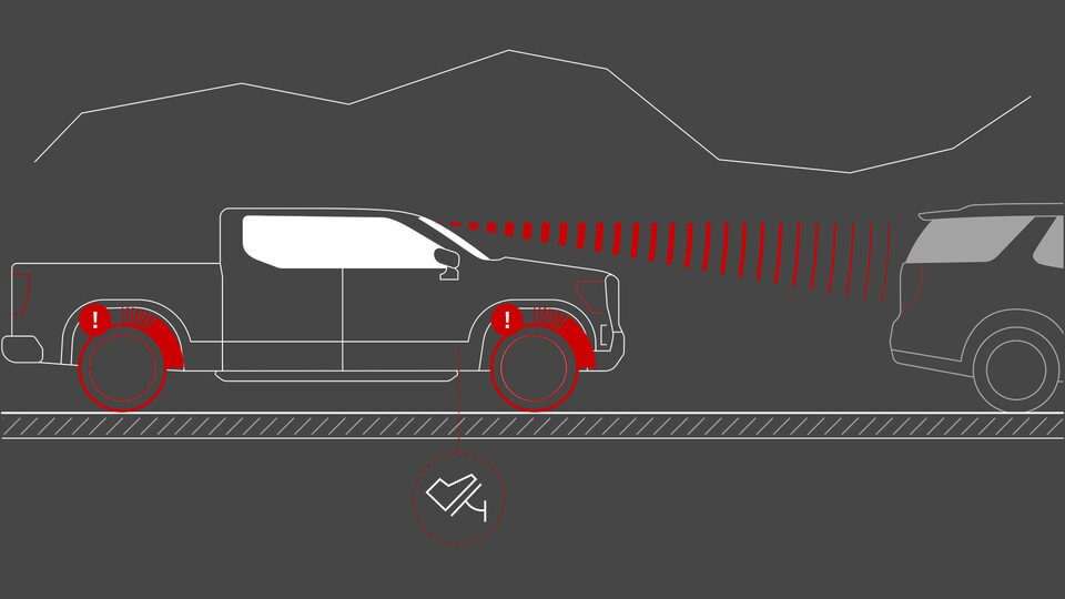 Graphic of the Forward Collision Alert and Automatic Emergency Braking