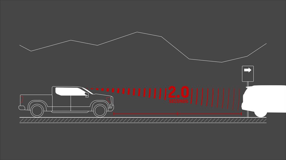 Graphic of the Following Distance Indicator