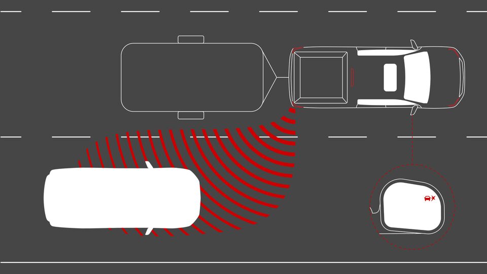 Graphic of the Blind Zone Steering Assist with Trailering