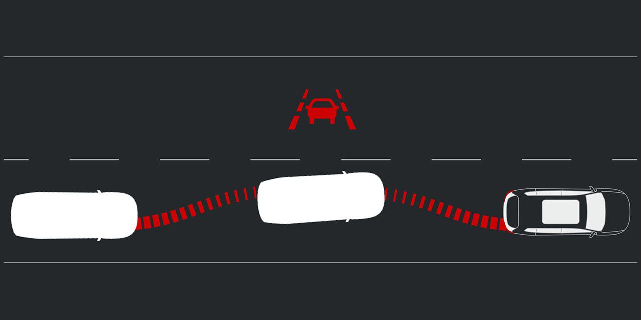 Illustration of the Lane Keep Assist with Lane Departure Warning